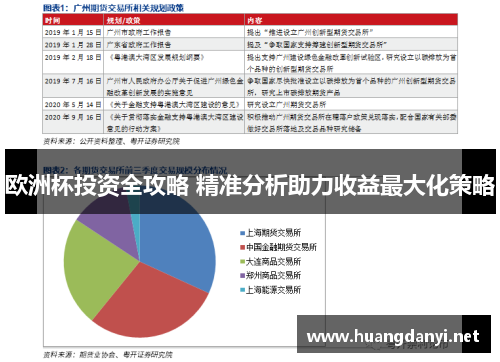 欧洲杯投资全攻略 精准分析助力收益最大化策略