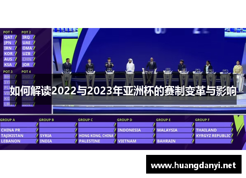 如何解读2022与2023年亚洲杯的赛制变革与影响