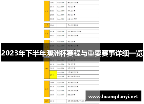2023年下半年澳洲杯赛程与重要赛事详细一览