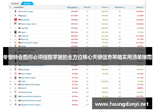 冬窗转会前你必须提前掌握的全方位核心关键信息策略实用清单指南